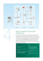 White Paper: Nurse Call Systems and IT Networks - 11