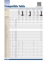 ARES-2 Series - Datasheet - 6