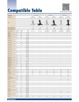 ARES-2 Series - Datasheet - 7