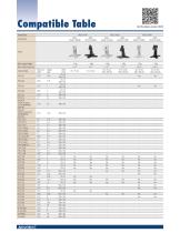 ARES-2 Series - Datasheet - 8