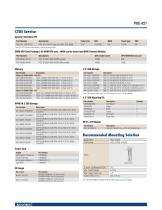 POC-821 - Datasheet-3