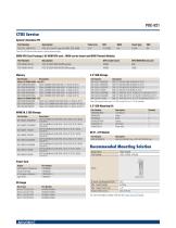 POC-821 - Datasheet-3