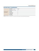 USM-100H - Datasheet-6