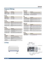 USM-500 Medical Box PC - Datasheet-3
