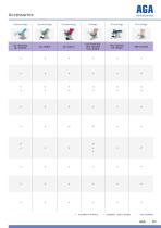 Examination Chairs - 12