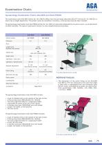 Examination Chairs - 4