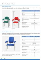 Transfusion chairs - 4