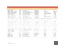 Product List-11