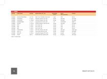 Product List-6