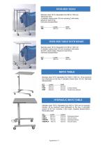 GENERAL CATALOG - 11