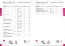 Catalogue 2015 LIQUID HANDLING PRODUCTS-6