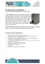 AID Reader Systems-11