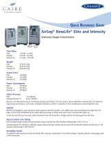 AirSep® NewLife® Elite and Intensity-1