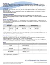 AirSep® NewLife® Elite and Intensity-2