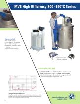 Chart MVE Cryopreservation for Life Science-12
