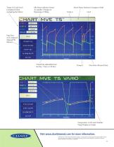 Chart MVE Cryopreservation for Life Science-5