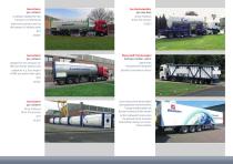 Gas vehicles and container-11