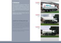 Gas vehicles and container-4