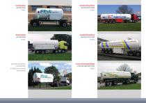 Gas vehicles and container-5