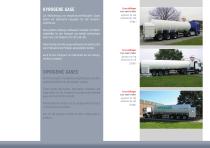 Gas vehicles and container-8