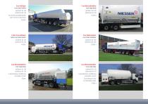 Gas vehicles and container-9