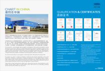 Industrial Gas Products-3