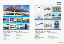 Industrial Gas Products-4