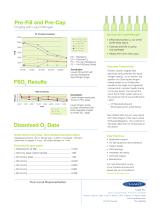 Liquid Nitrogen Dosing Application Focus-2