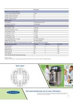 MVE Fusion-2