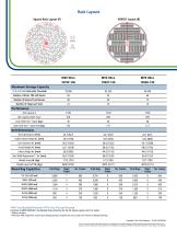 MVE HEco 1800 Series Freezers-2