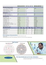 MVE HEco Freezer Touch Screen-2