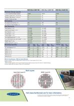MVE HEco Freezer Touch Screen-4