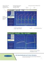 MVE Touch Screen-2