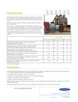Vitamin & Mineral Supplements Packaging-2