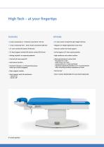 LS Comfort-4