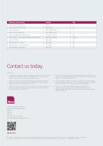 Alere ICU Product Brochure-6