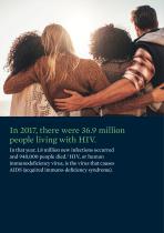HIV-1/2 TEST-3