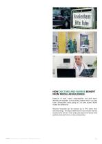 ALHO Health Properties from the Space Factory-21