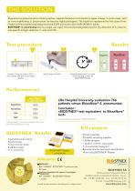 BIOSYNEX® Legionella-4