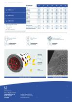 POLYPURE®-2