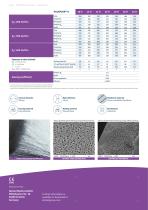 POLYPURE® H-2