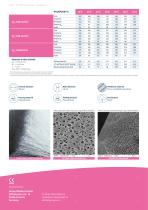 POLYPURE® S-2