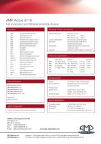 AMP Accos 5110-4