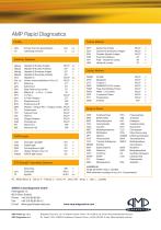 AMP Rapid Tests-4