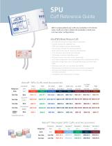 Adcuff™ SPU - 3