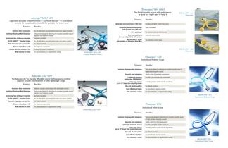 Speciality scopes - 4