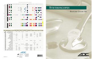 Stethoscope Adscope Adimal - 1