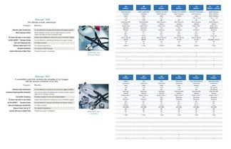 Stethoscope Adscope Adimal - 2