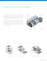 Air and Vacuum Systems - 11