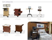 Amico Group of Companies: Your Complete Source for Medical Equipment - 13